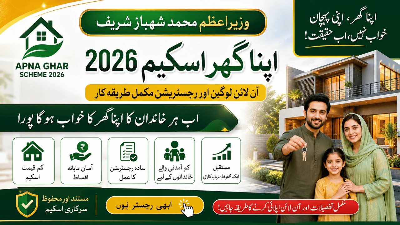 Apna Ghar Scheme 2026 Login & Registration Method – Complete Step-by-Step Guide