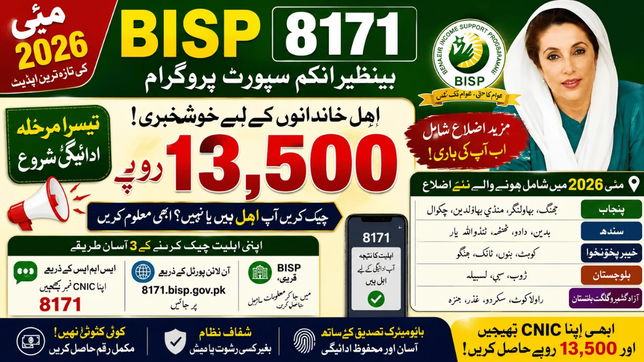 BISP 8171 May 2026 Payment Update – Complete Guide to Rs. 13,500 Eligibility, New Areas & Payment Process