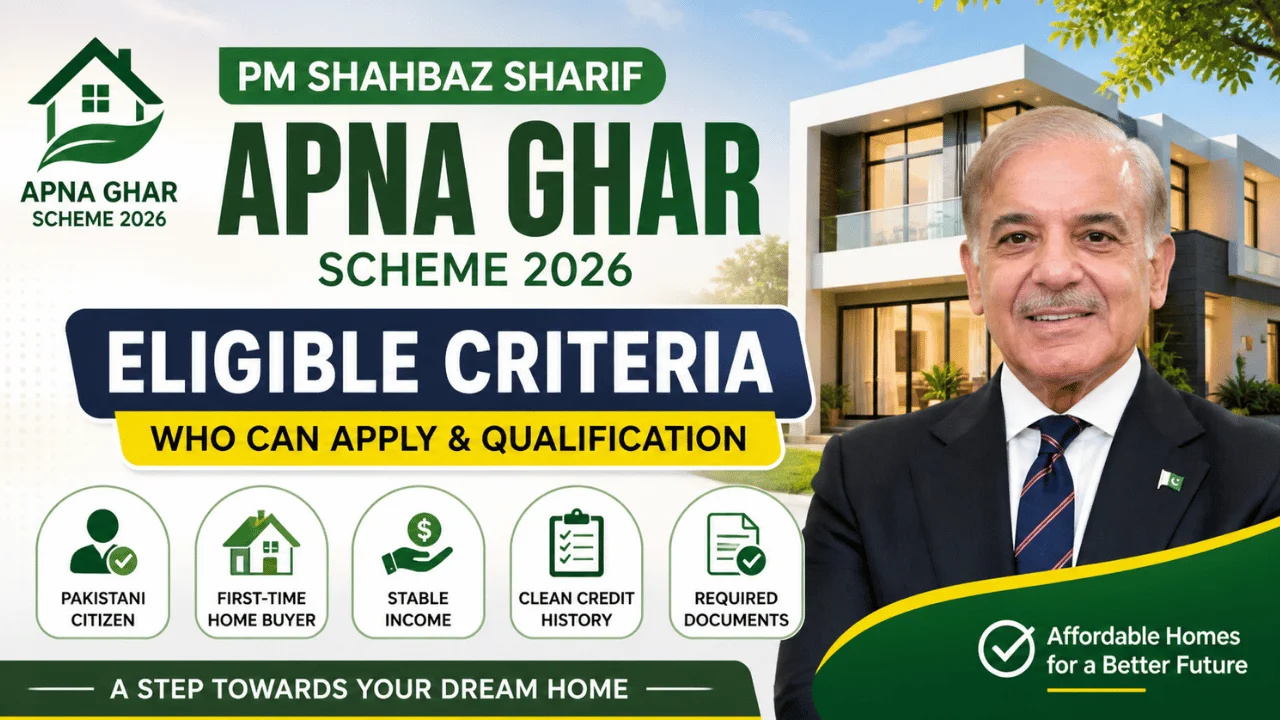 Eligible Criteria for PM Shahbaz Sharif Apna Ghar Scheme 2026